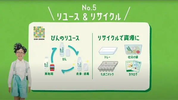 サムネイル画像